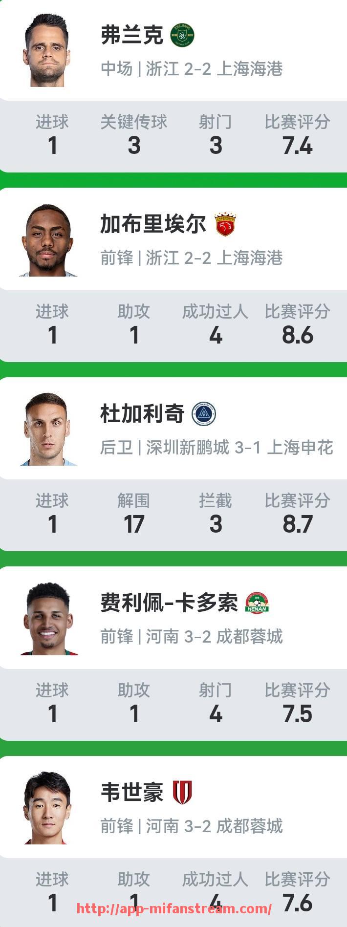 秘饭直播-2021年NCAA篮球锦标赛有哪些黑马球队令人意外？（ncaa篮球冠军排名）