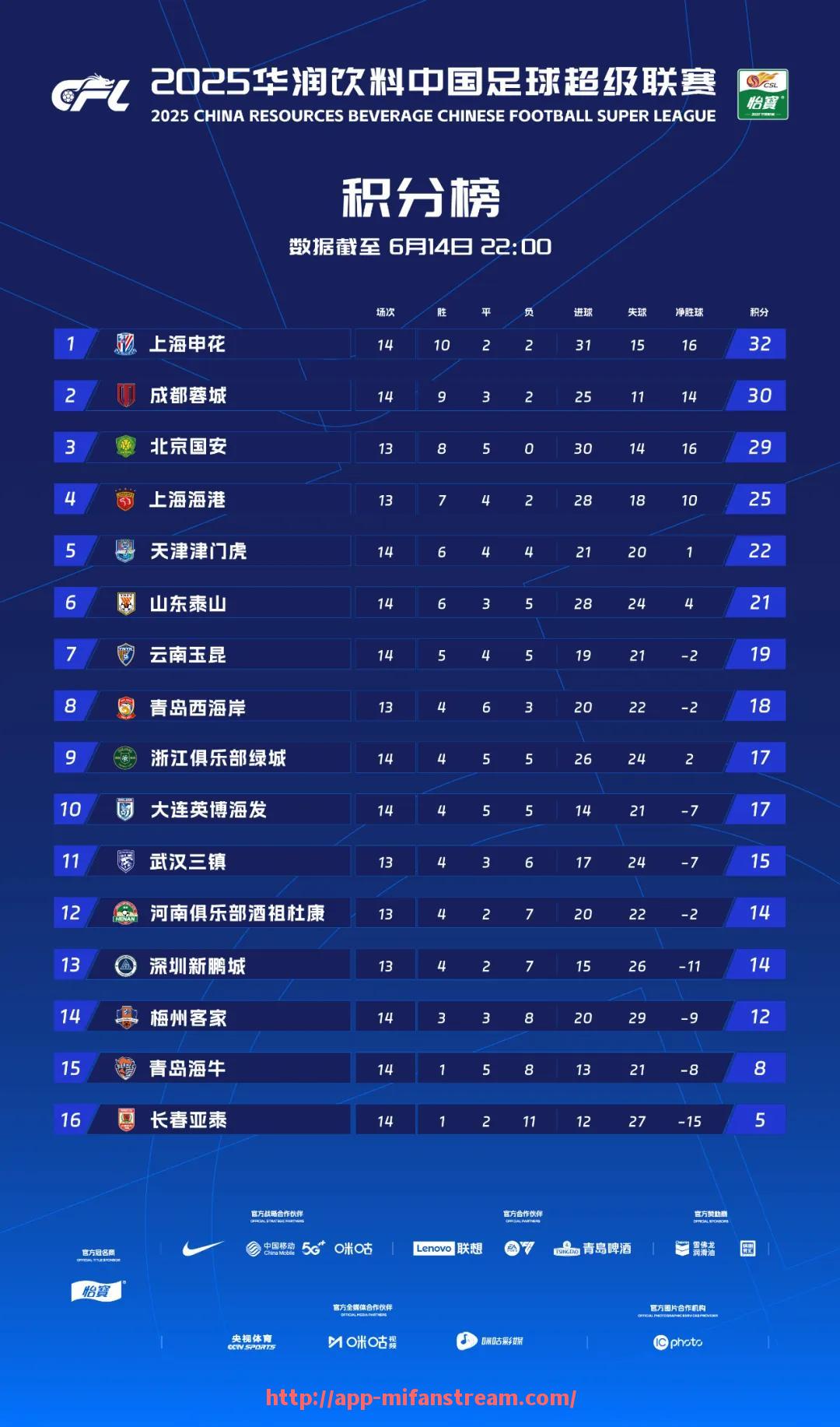 秘饭直播-巴黎圣日耳曼作为法甲代表性球队在欧冠历史上成绩如何（巴黎圣日耳曼有欧冠吗）